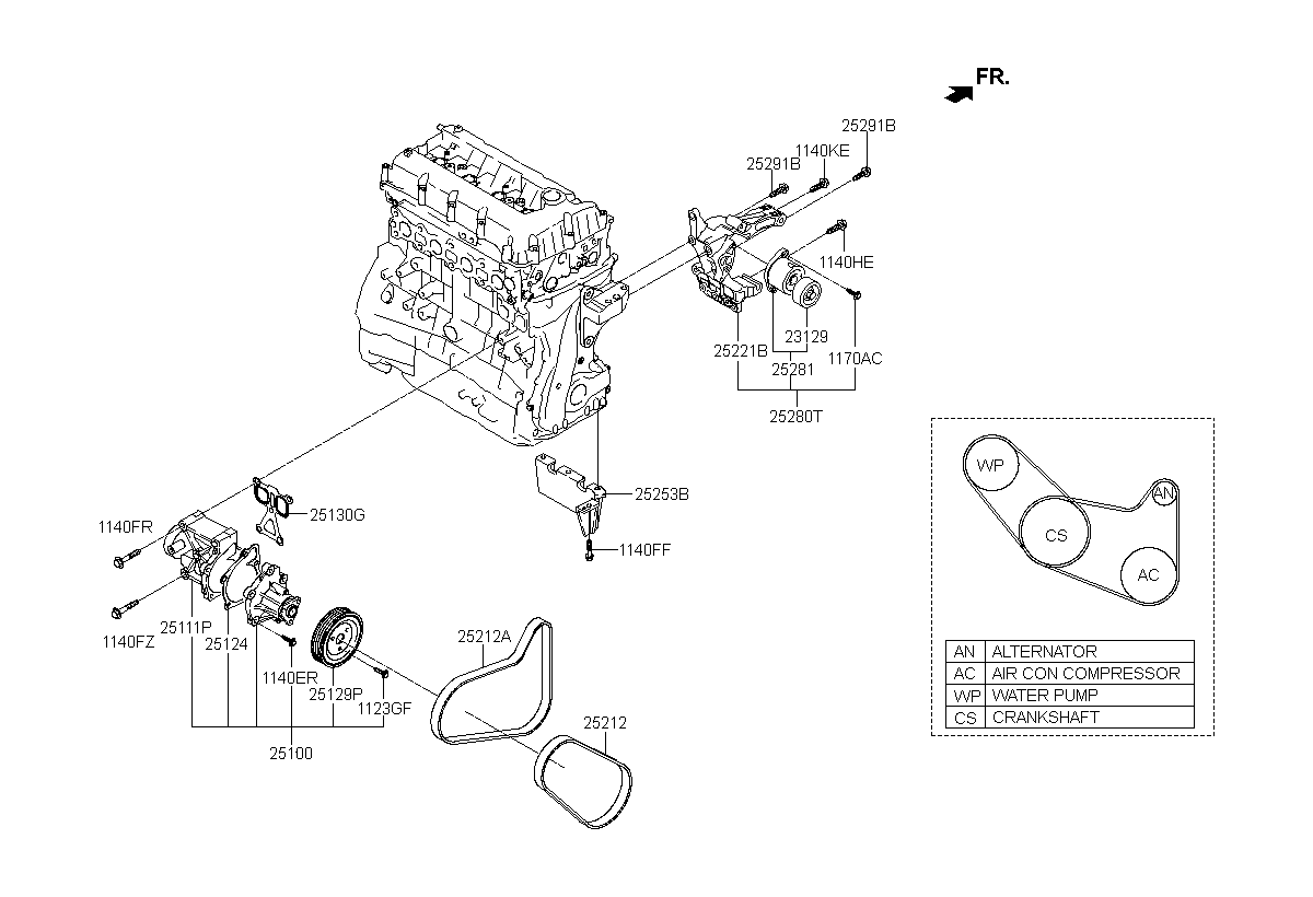 子組: coolant pump 描述: cover-water pump 車型 車型 年份 發動機